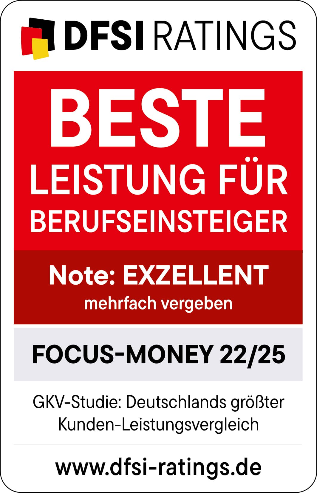 Auszeichnungen: Siegel von DFSI und Focus Money für die DAK mit der Auszeichnung: Exzellente Leistungen für Berufseinsteiger.